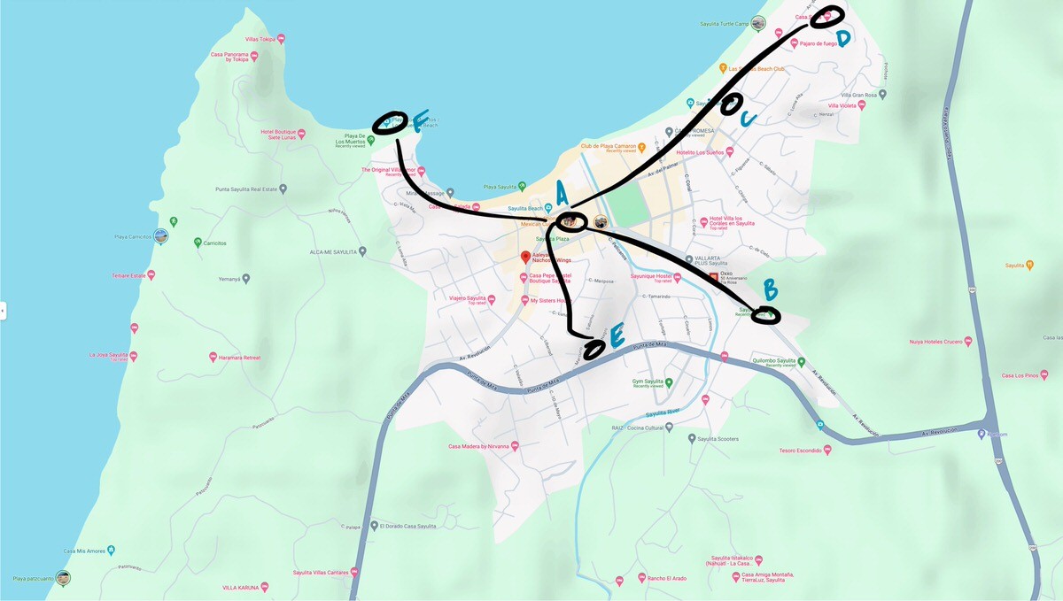 Sayulita Walking Distances