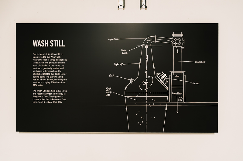 Wash Still Display at McConnell's Distillery Belfast